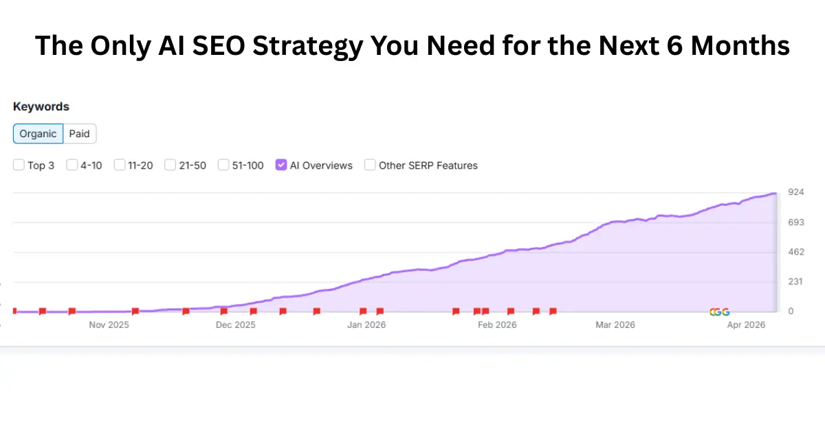 austin seo company