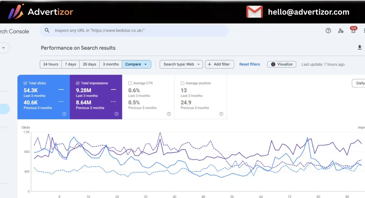 seo services in austin
